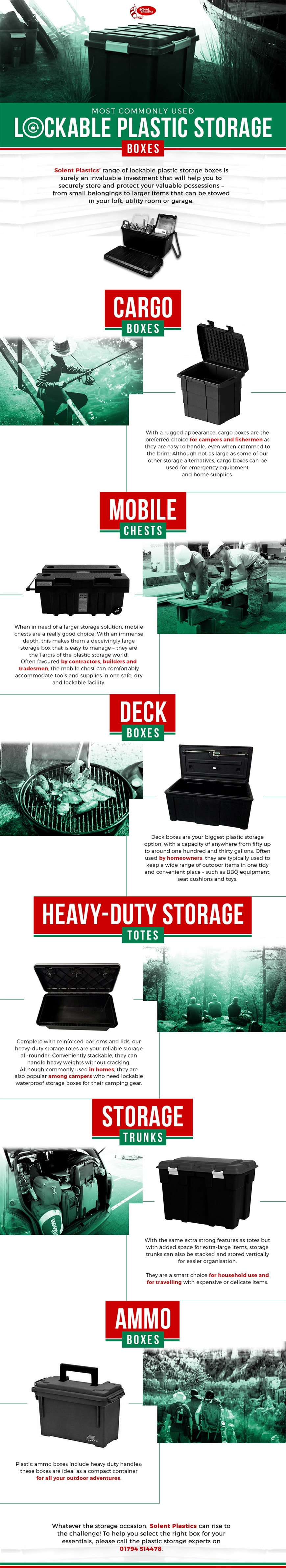 Lockable Plastic Storages